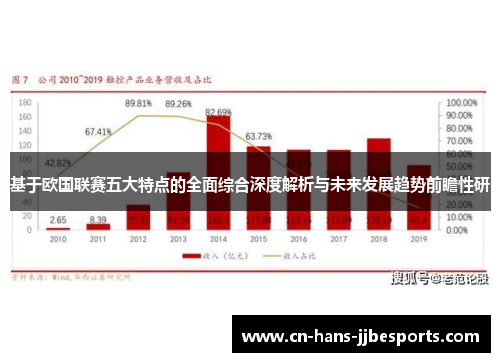 基于欧国联赛五大特点的全面综合深度解析与未来发展趋势前瞻性研