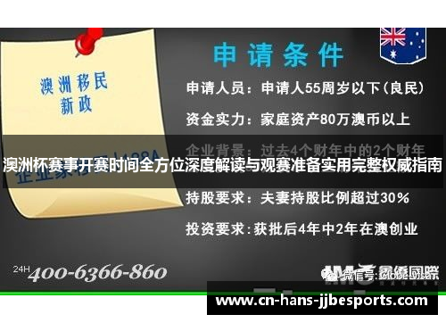 澳洲杯赛事开赛时间全方位深度解读与观赛准备实用完整权威指南