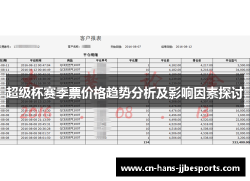 超级杯赛季票价格趋势分析及影响因素探讨