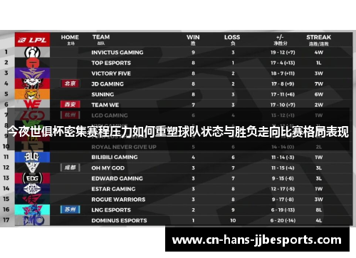今夜世俱杯密集赛程压力如何重塑球队状态与胜负走向比赛格局表现